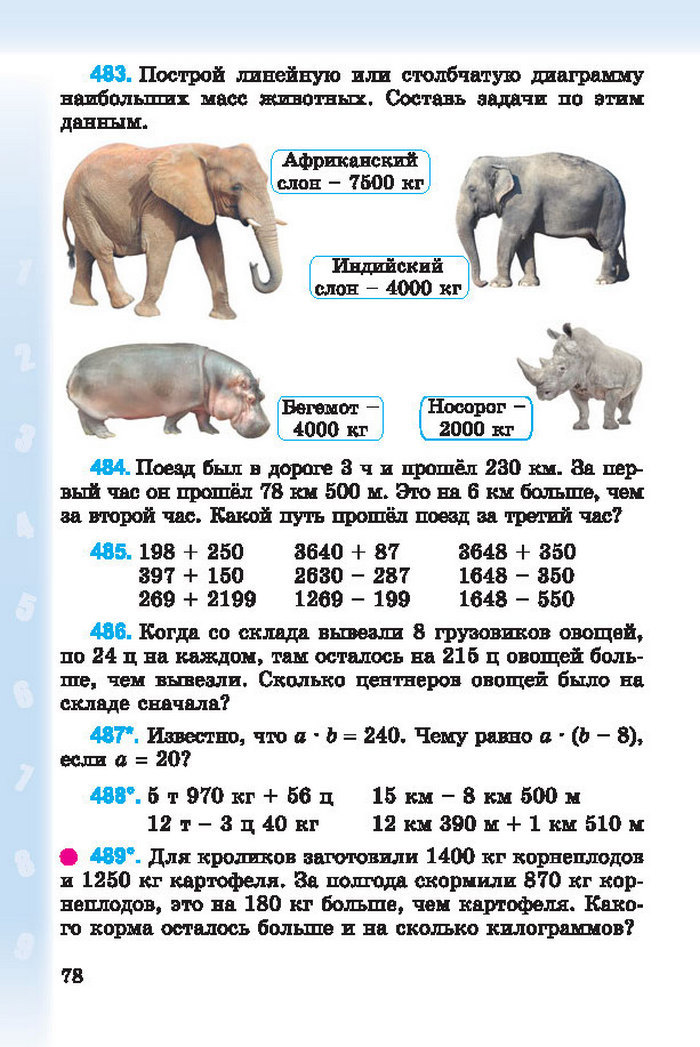 Математика 4 класс Богданович 2015 (Рус.)