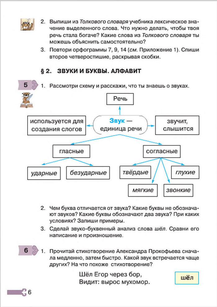 Русский язык 4 класс Рудяков, Челышева