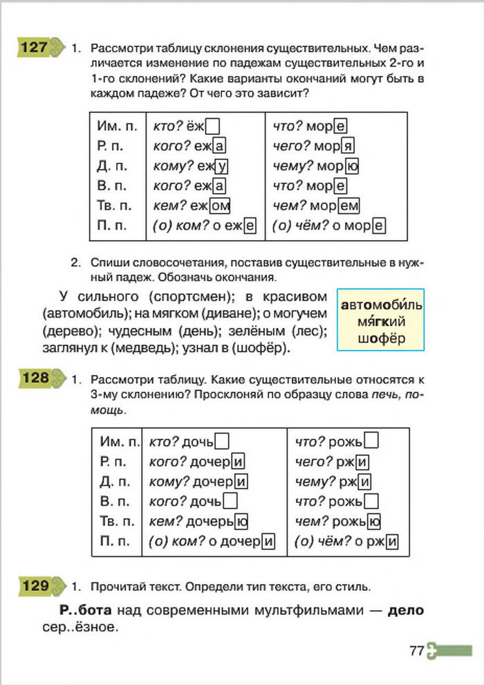 Русский язык 4 класс Рудяков, Челышева