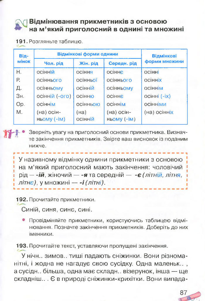 Українська мова 4 клас Захарійчук 2015