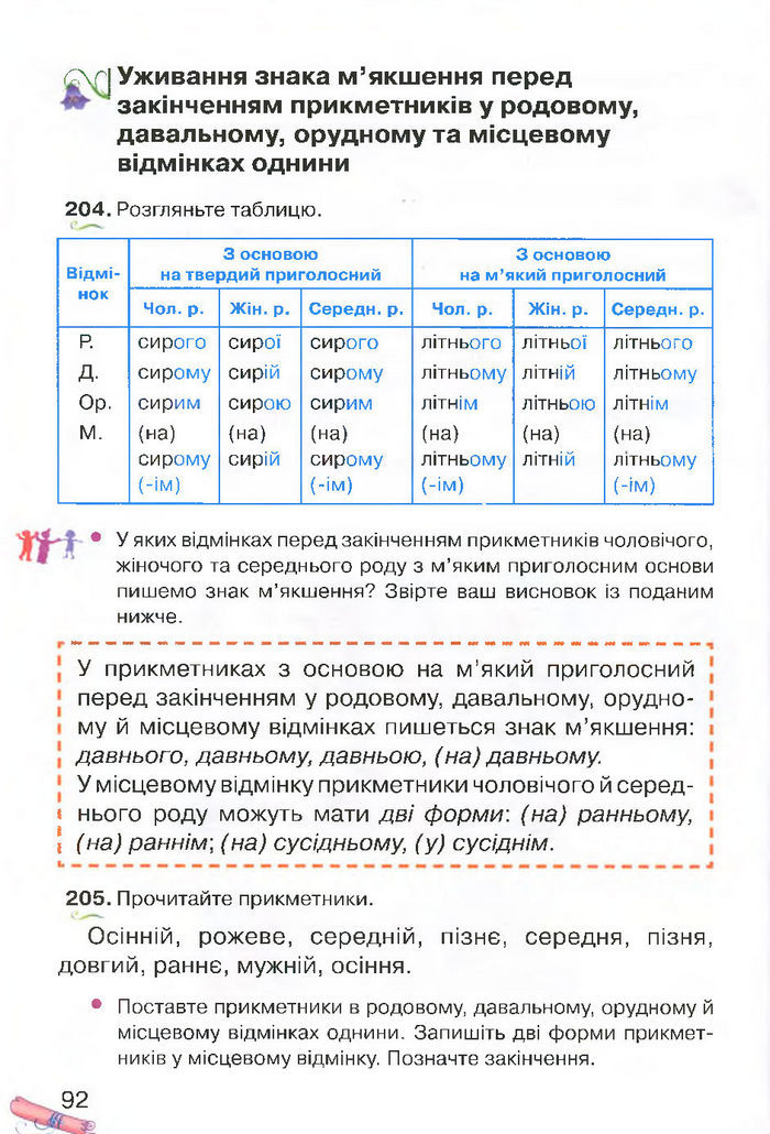 Українська мова 4 клас Захарійчук 2015