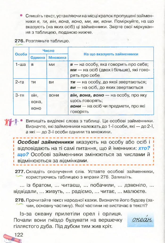 Українська мова 4 клас Захарійчук 2015