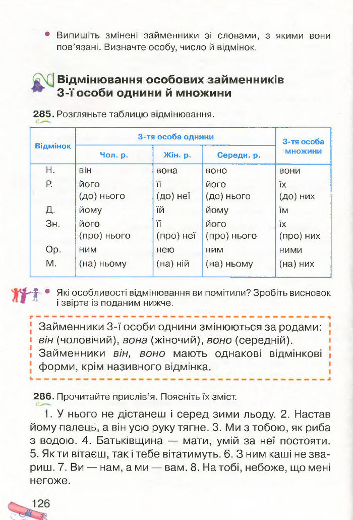 Українська мова 4 клас Захарійчук 2015