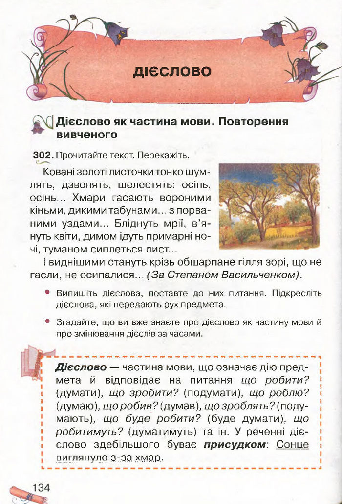 Українська мова 4 клас Захарійчук 2015