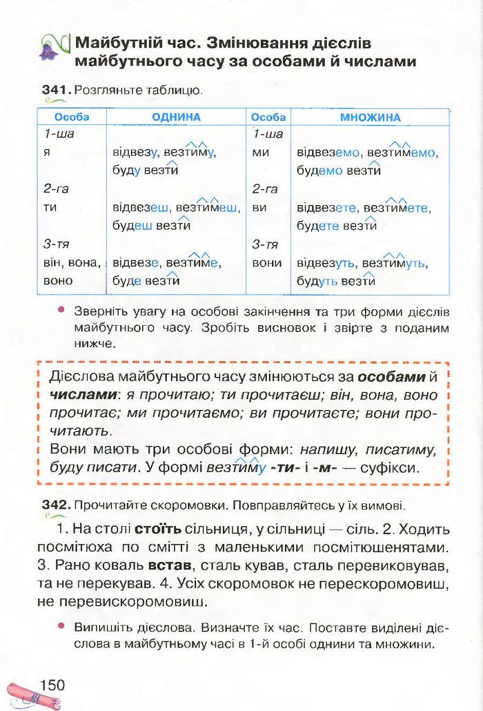 Українська мова 4 клас Захарійчук 2015