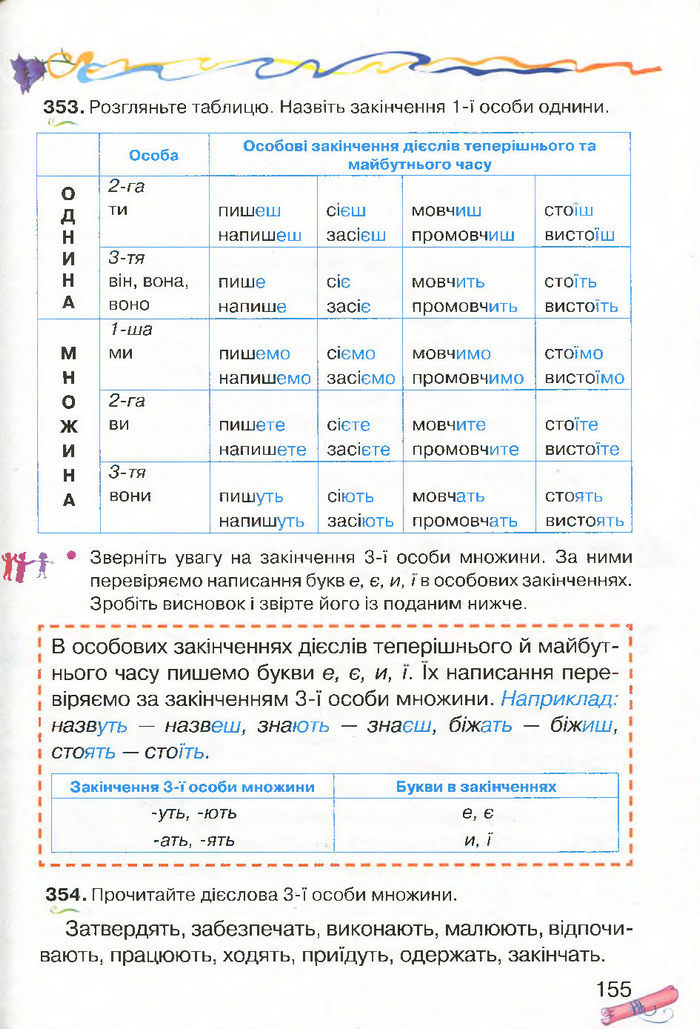 Українська мова 4 клас Захарійчук 2015