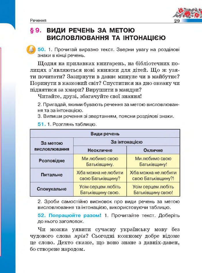 Підручник Українська мова 4 клас Вашуленко 2015