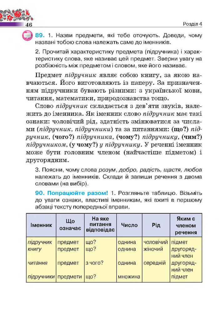 Підручник Українська мова 4 клас Вашуленко 2015