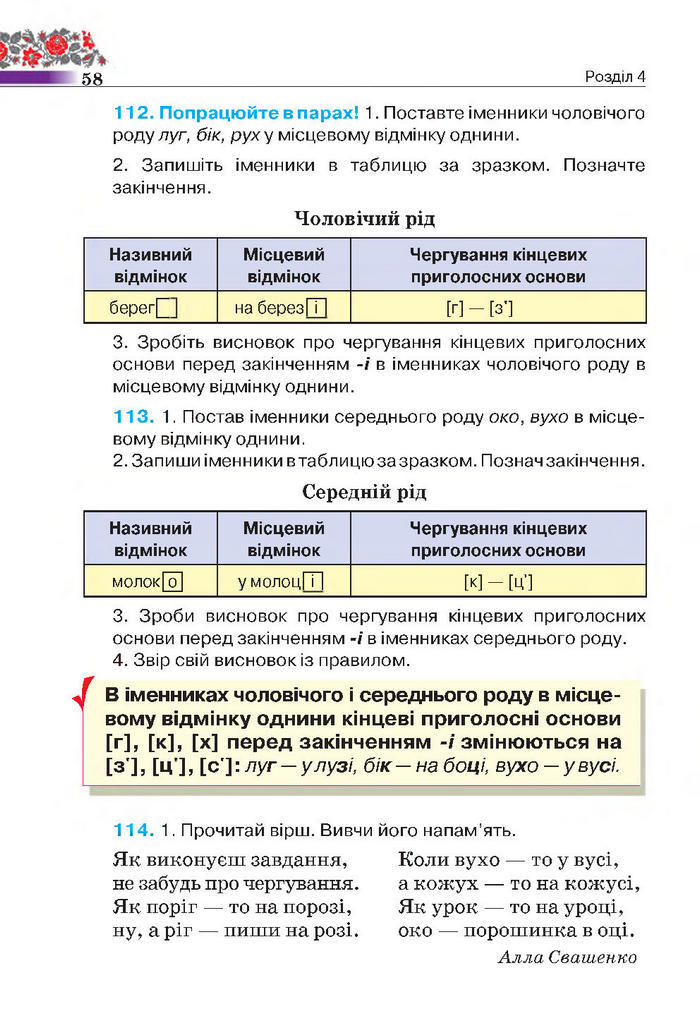 Підручник Українська мова 4 клас Вашуленко 2015