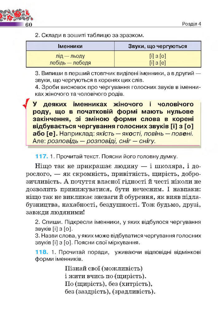 Підручник Українська мова 4 клас Вашуленко 2015