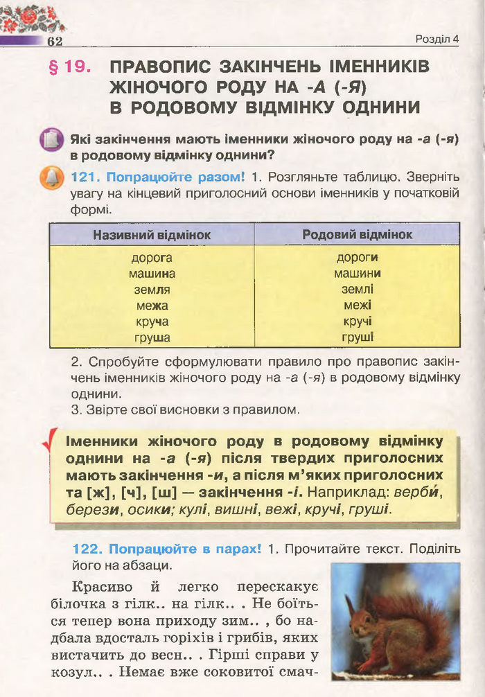 Підручник Українська мова 4 клас Вашуленко 2015