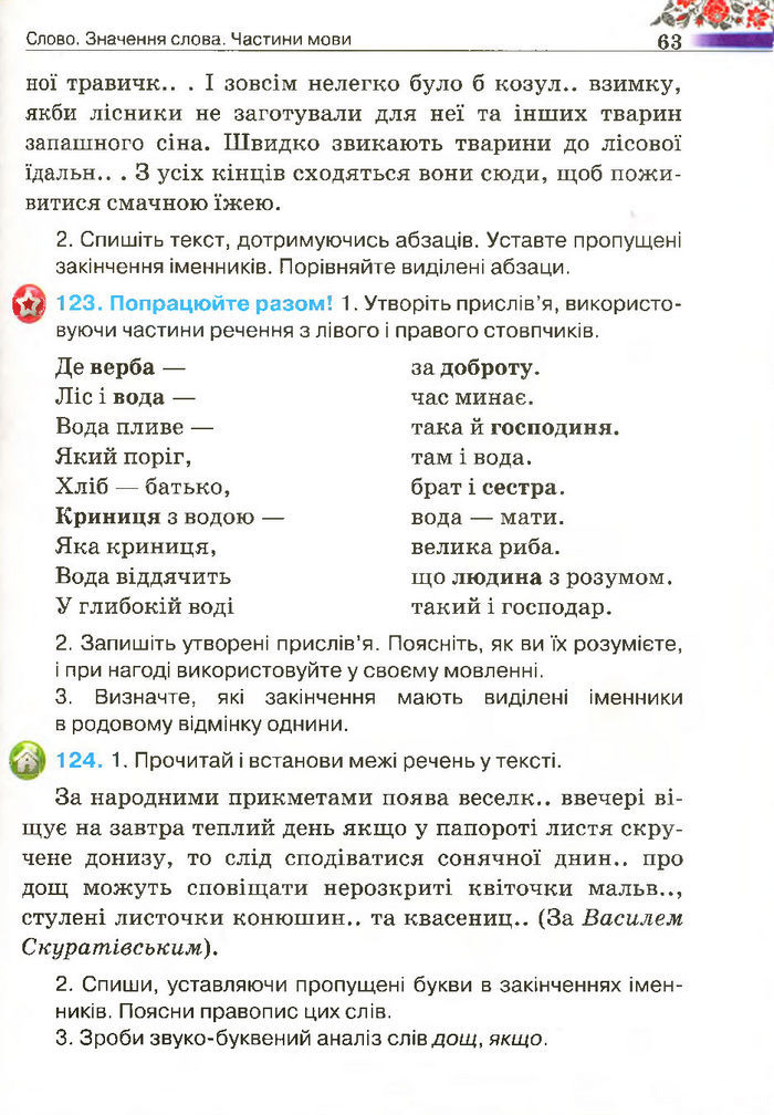 Підручник Українська мова 4 клас Вашуленко 2015