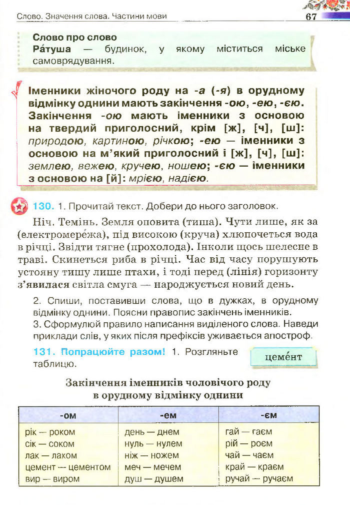 Підручник Українська мова 4 клас Вашуленко 2015