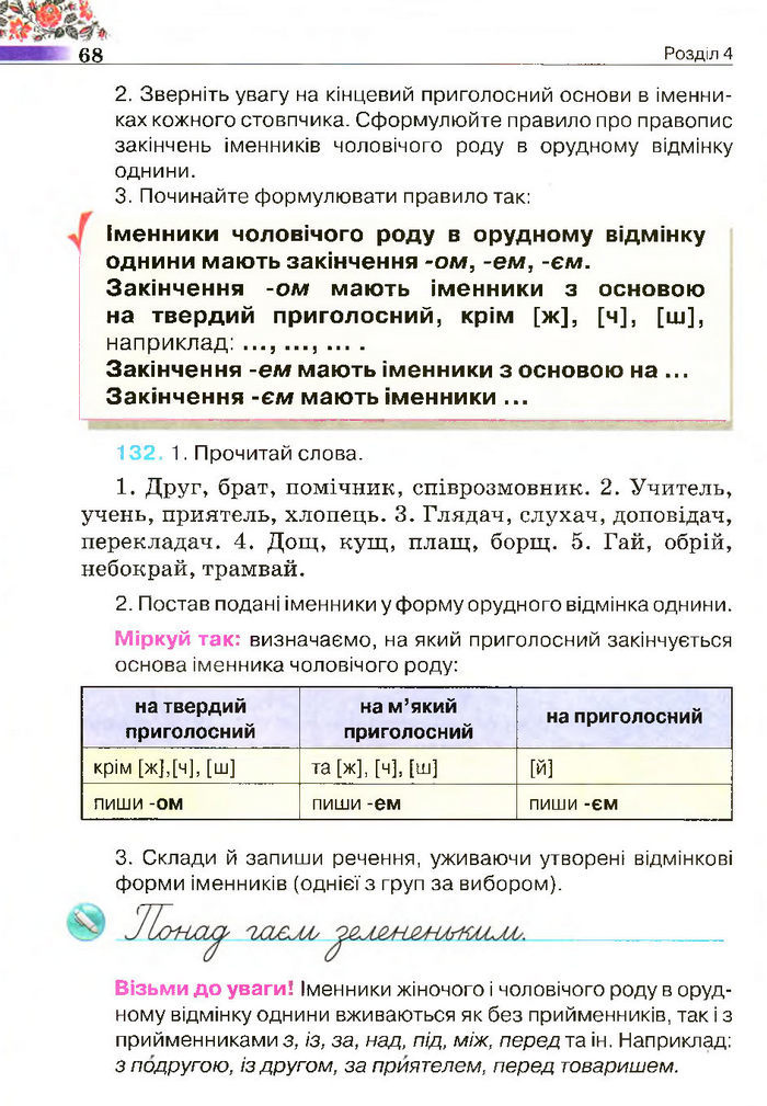 Підручник Українська мова 4 клас Вашуленко 2015