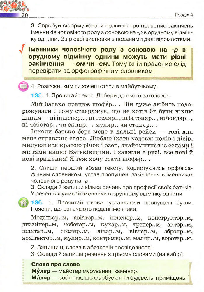 Підручник Українська мова 4 клас Вашуленко 2015