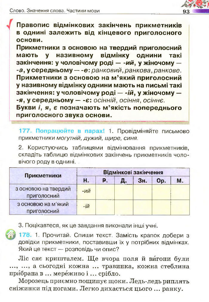 Підручник Українська мова 4 клас Вашуленко 2015