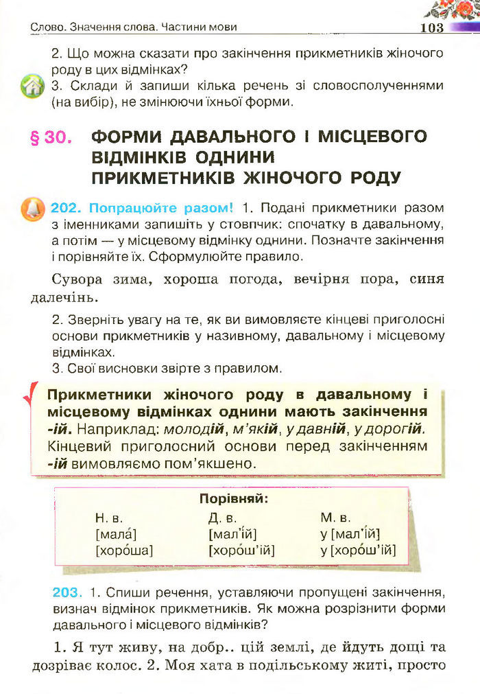 Підручник Українська мова 4 клас Вашуленко 2015