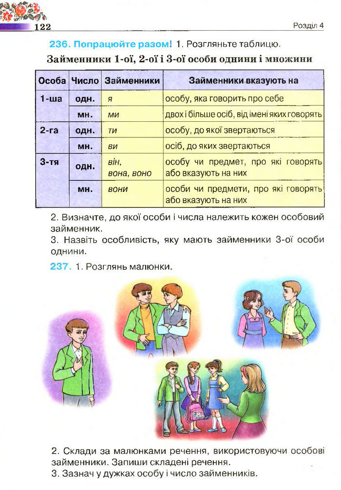 Підручник Українська мова 4 клас Вашуленко 2015