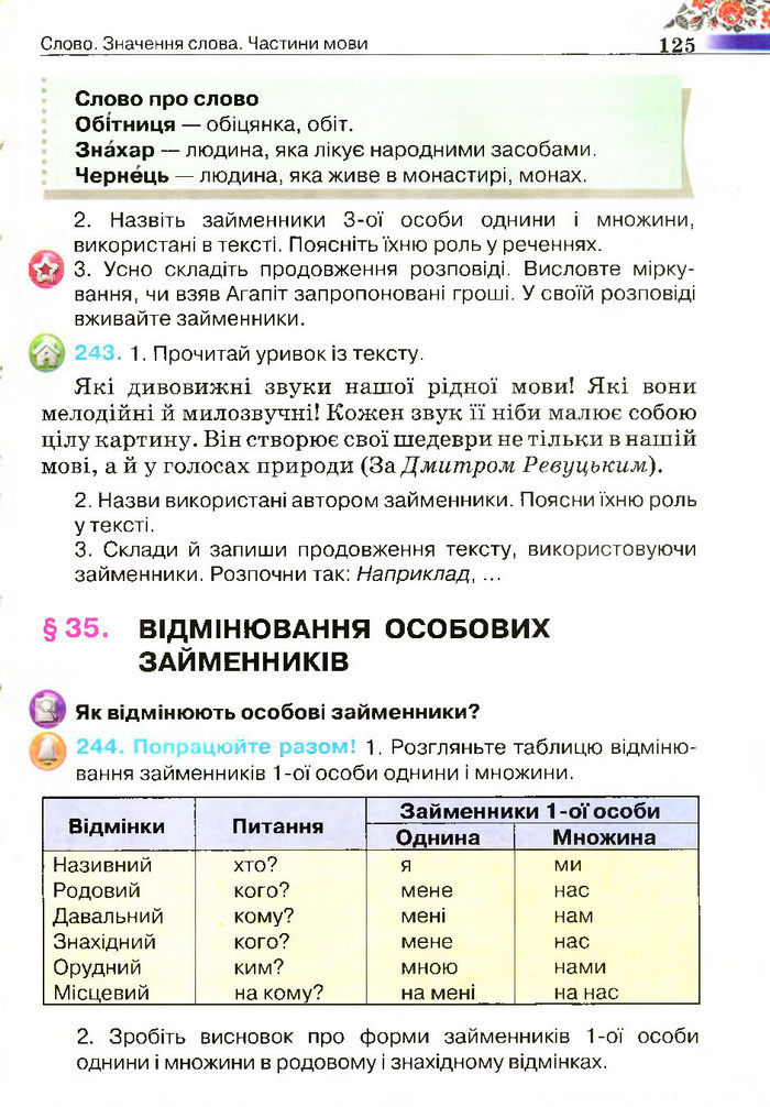 Підручник Українська мова 4 клас Вашуленко 2015