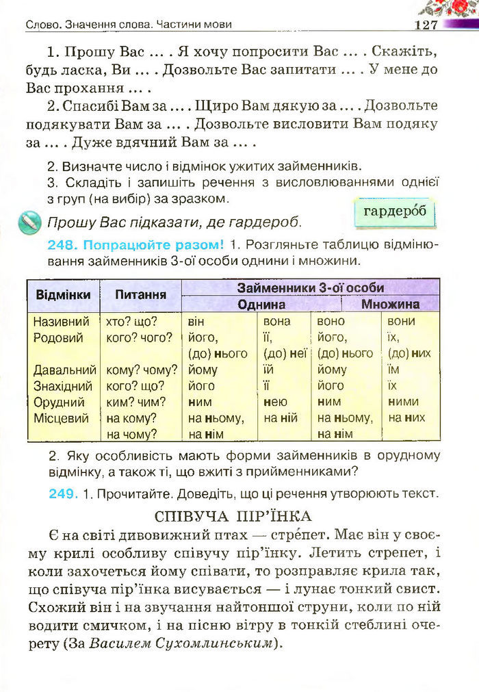 Підручник Українська мова 4 клас Вашуленко 2015