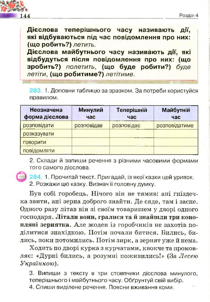 Підручник Українська мова 4 клас Вашуленко 2015