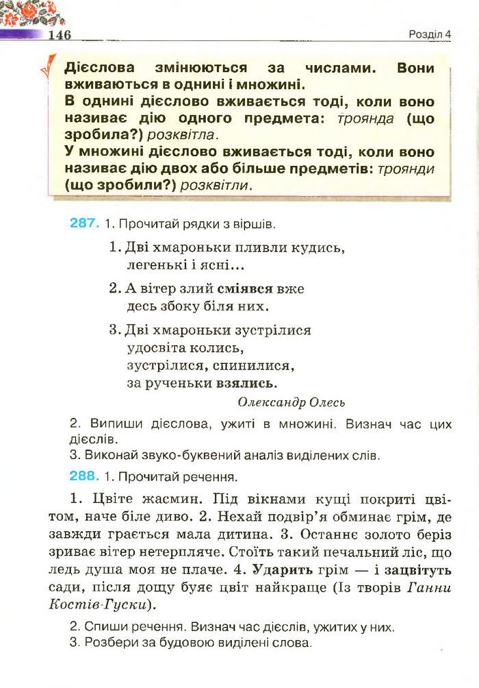 Підручник Українська мова 4 клас Вашуленко 2015