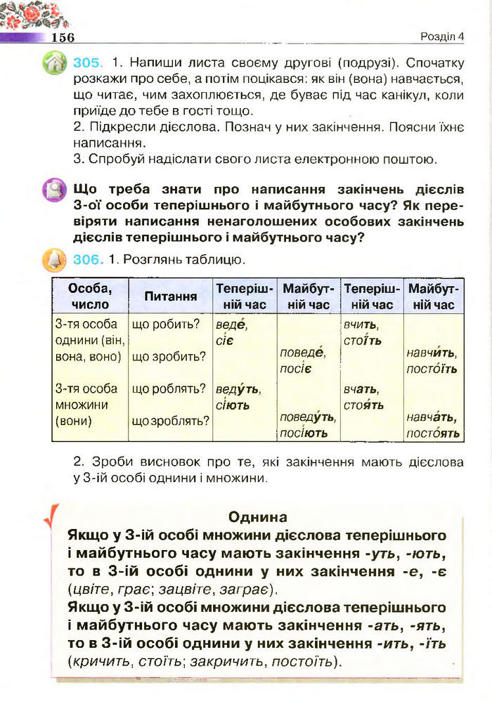 Підручник Українська мова 4 клас Вашуленко 2015