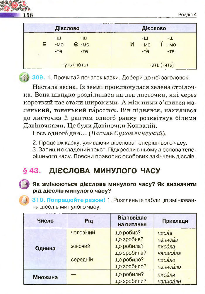 Підручник Українська мова 4 клас Вашуленко 2015