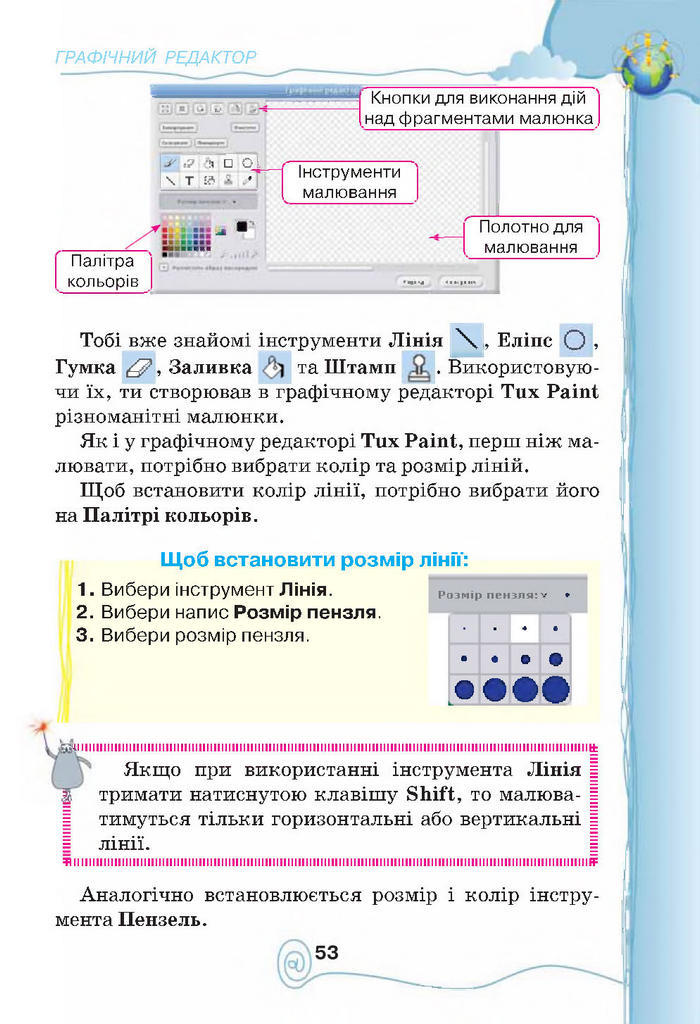 Підручник Інформатика 4 клас Ломаковська 2015