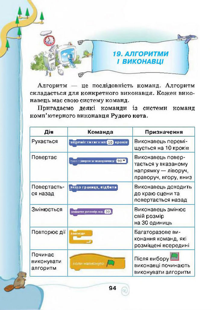 Підручник Інформатика 4 клас Ломаковська 2015