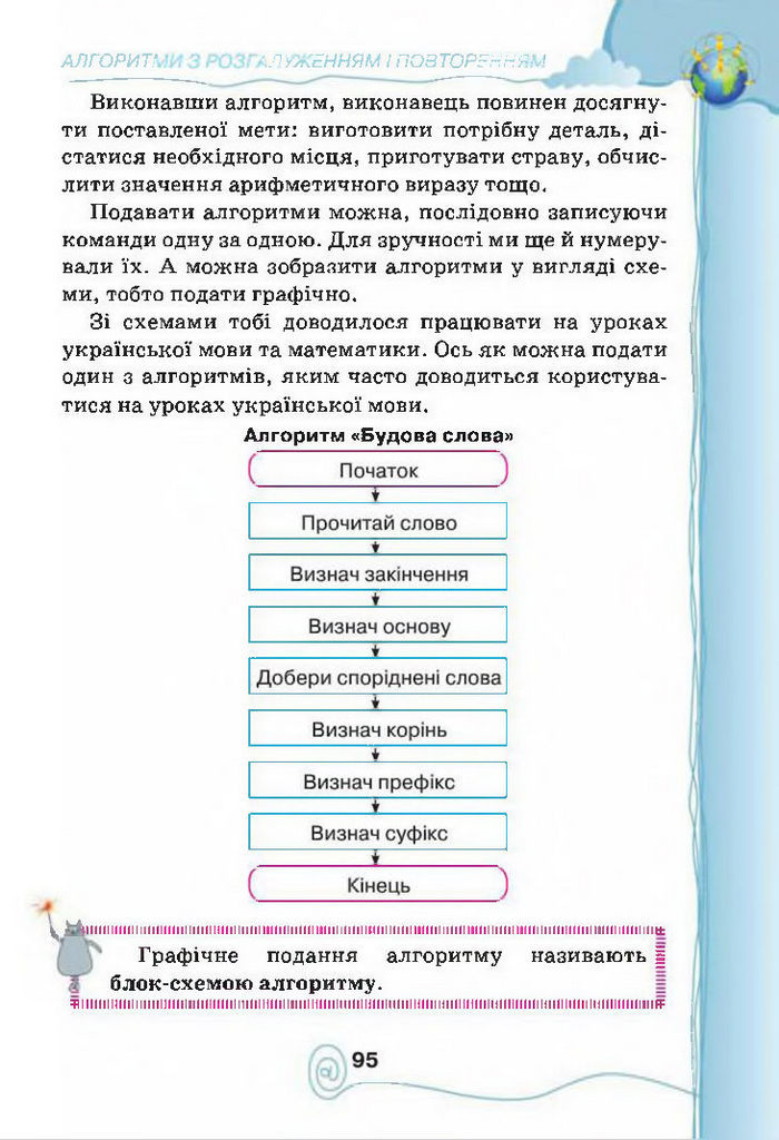 Підручник Інформатика 4 клас Ломаковська 2015