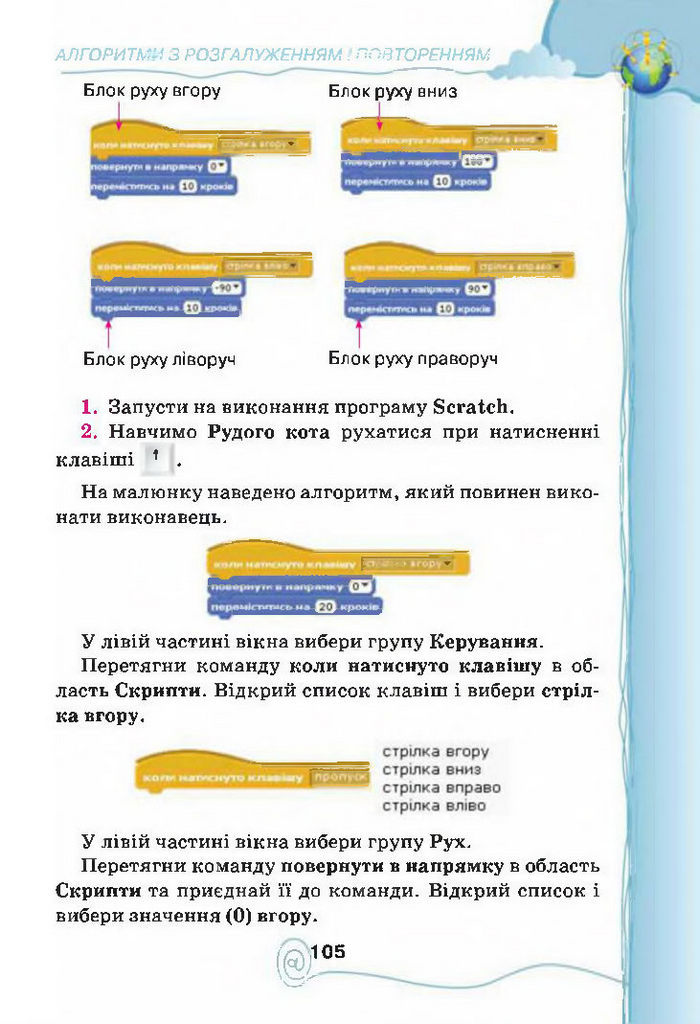 Підручник Інформатика 4 клас Ломаковська 2015