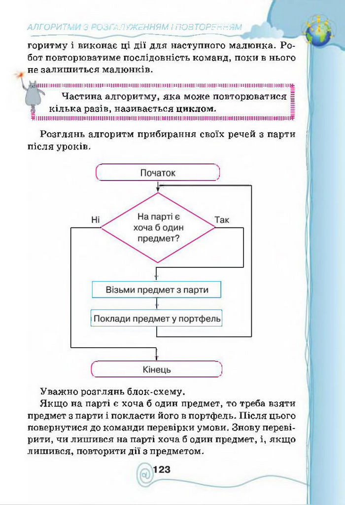 Підручник Інформатика 4 клас Ломаковська 2015