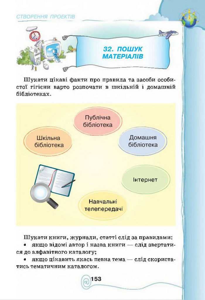 Підручник Інформатика 4 клас Ломаковська 2015