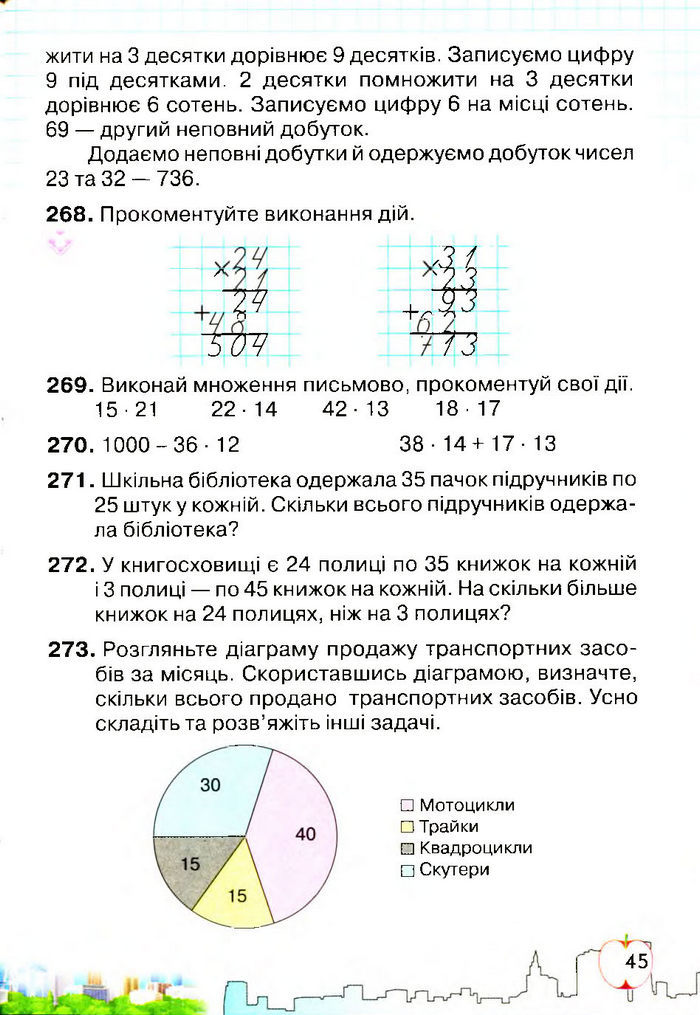 Підручник Математика 4 клас Оляницька 2015