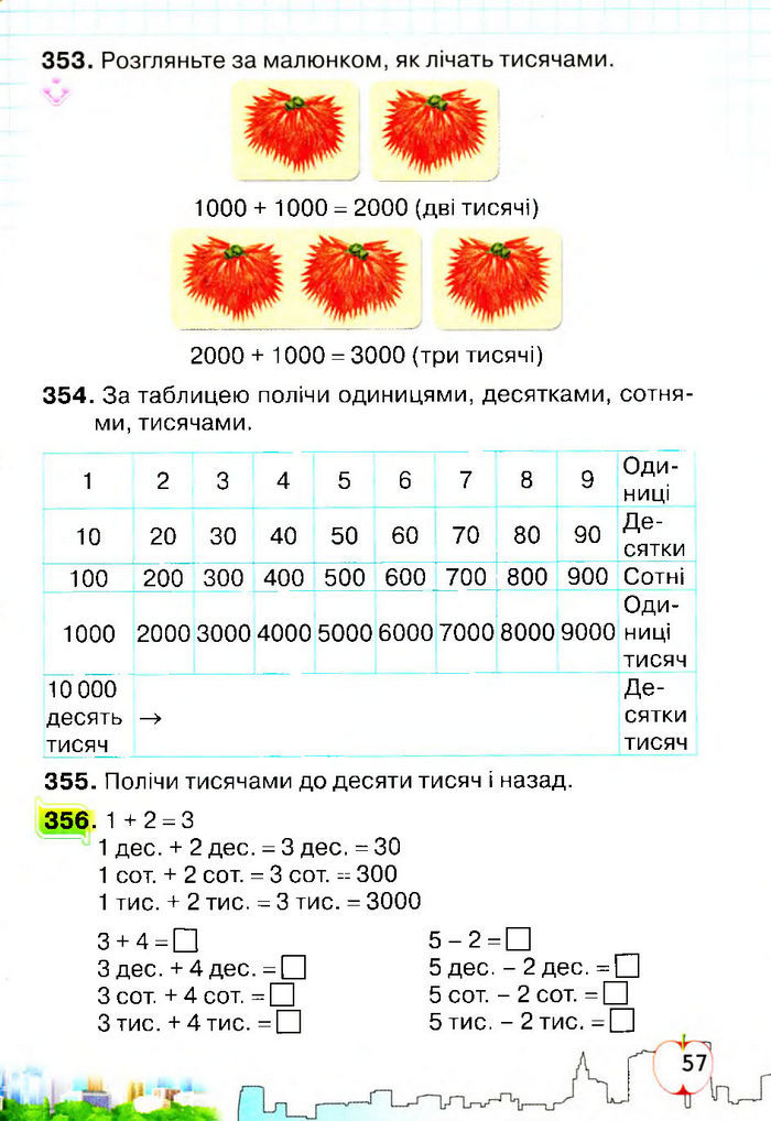 Підручник Математика 4 клас Оляницька 2015