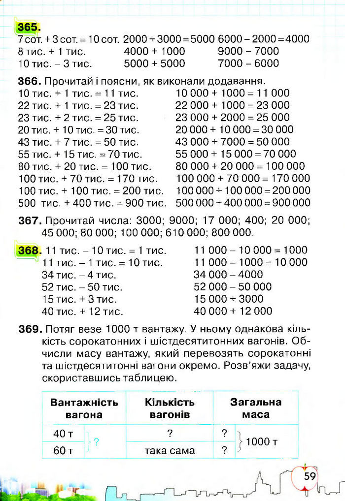 Підручник Математика 4 клас Оляницька 2015