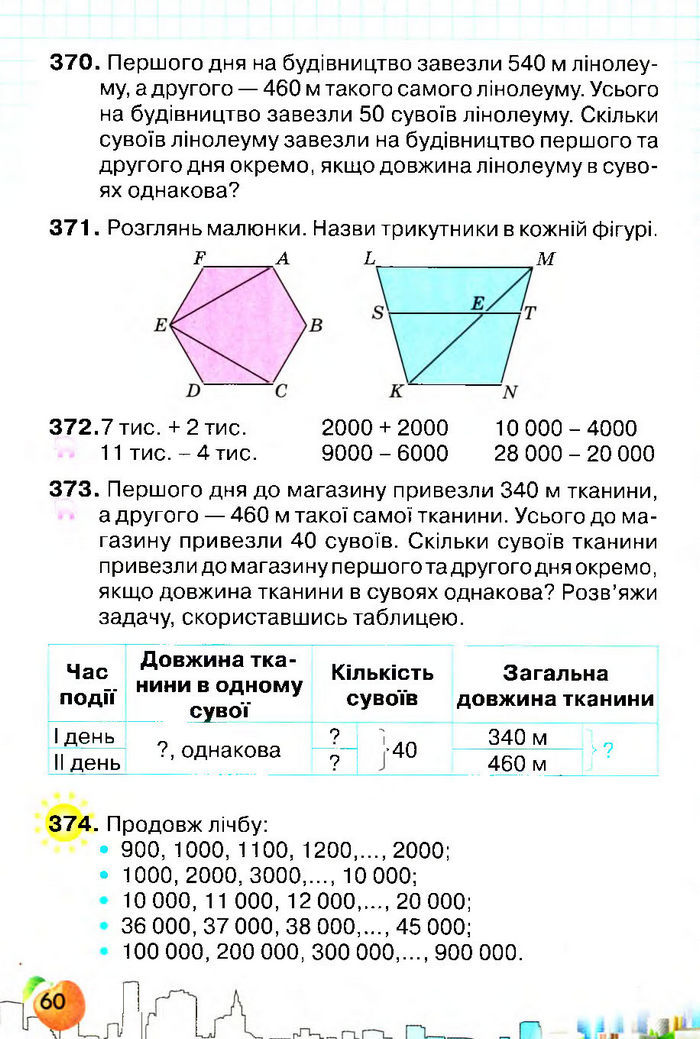 Підручник Математика 4 клас Оляницька 2015