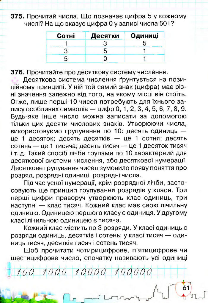 Підручник Математика 4 клас Оляницька 2015