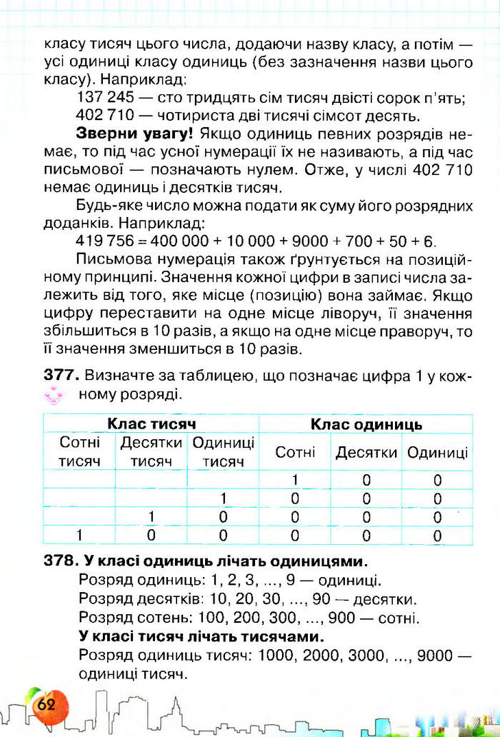 Підручник Математика 4 клас Оляницька 2015