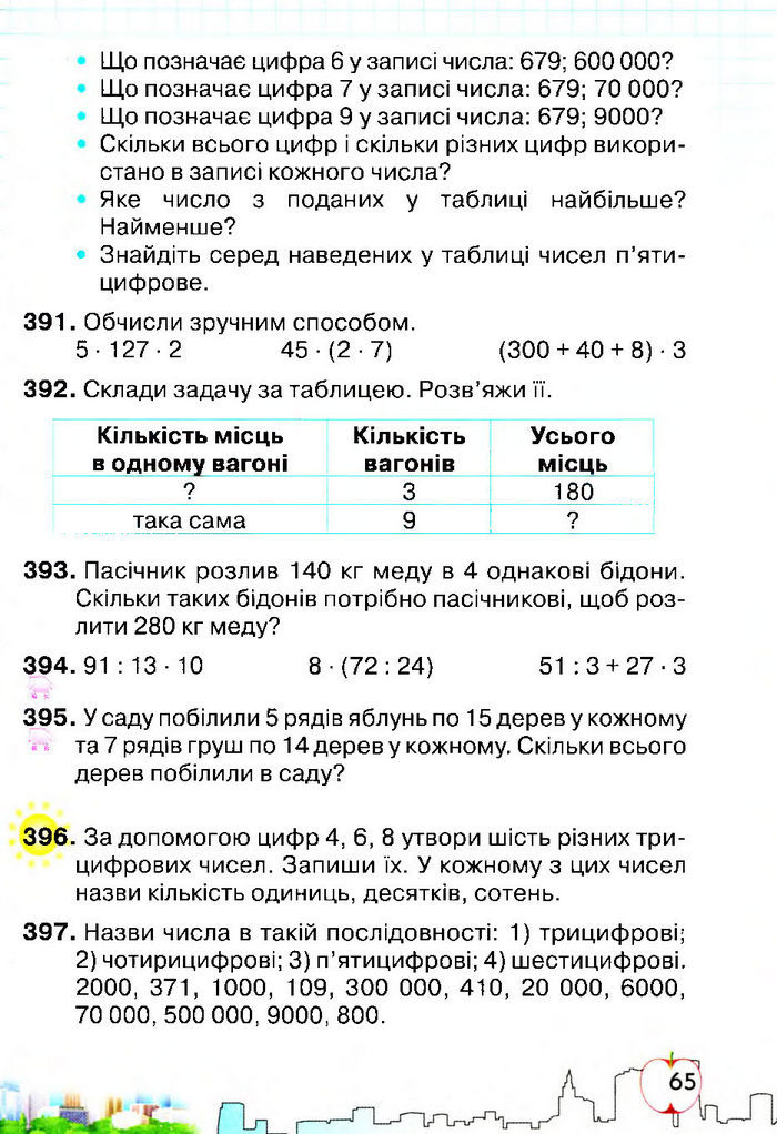 Підручник Математика 4 клас Оляницька 2015