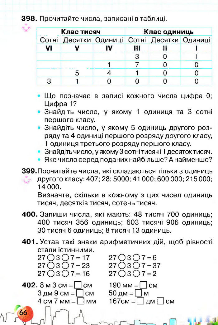 Підручник Математика 4 клас Оляницька 2015