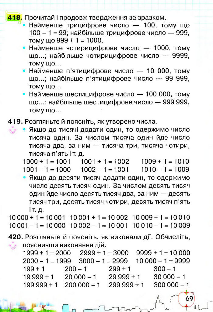 Підручник Математика 4 клас Оляницька 2015