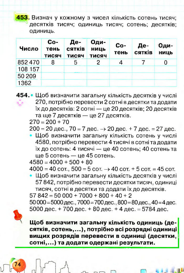 Підручник Математика 4 клас Оляницька 2015