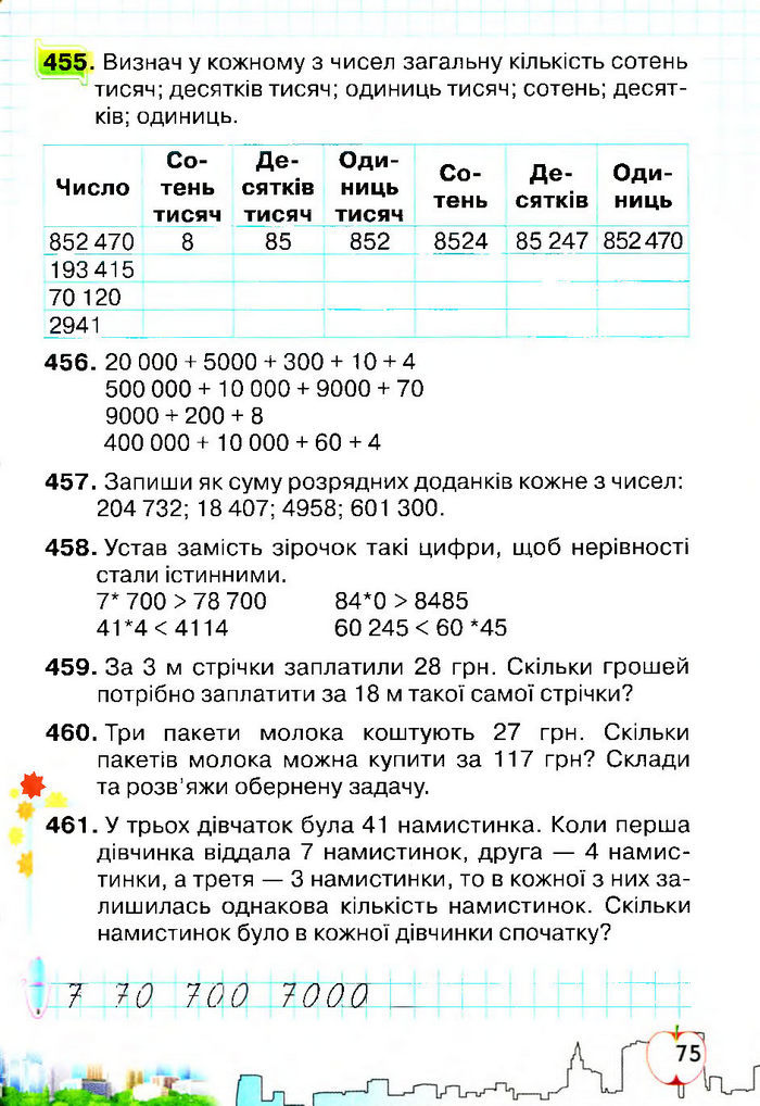 Підручник Математика 4 клас Оляницька 2015