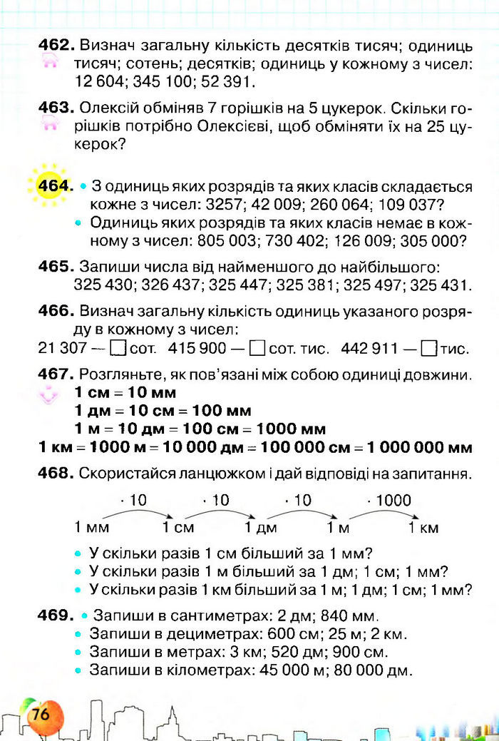 Підручник Математика 4 клас Оляницька 2015