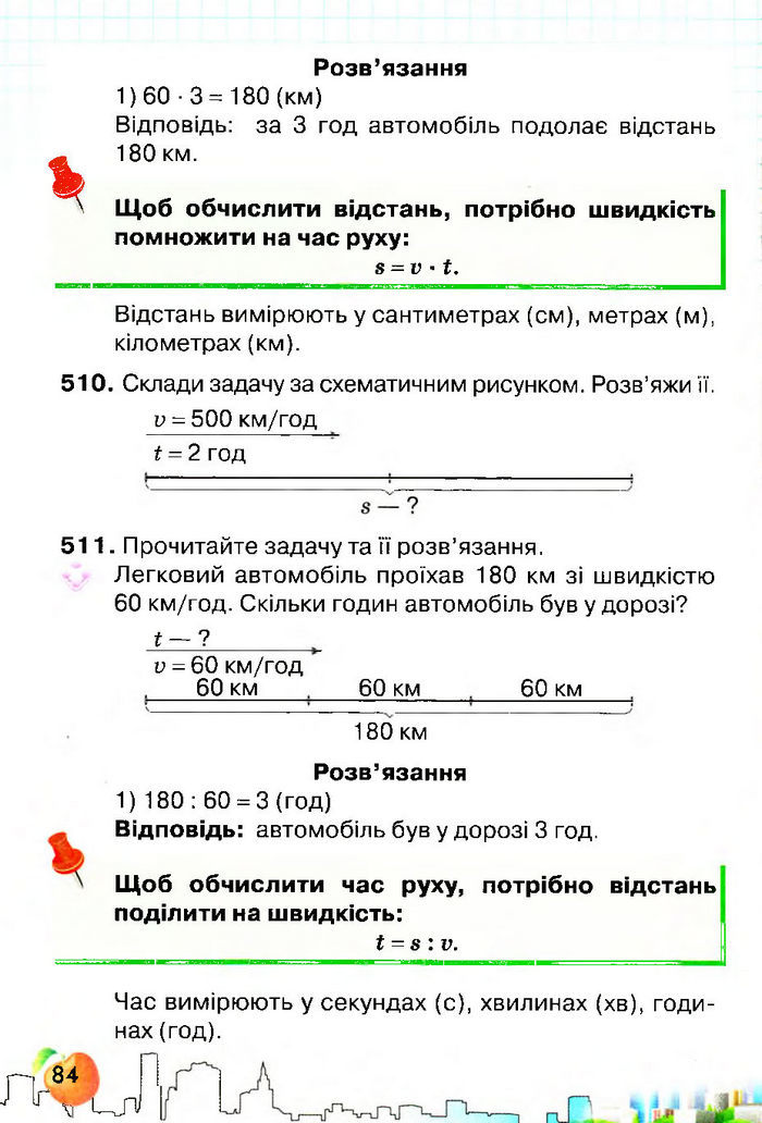 Підручник Математика 4 клас Оляницька 2015