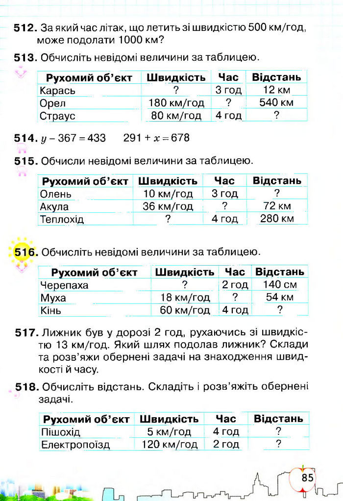 Підручник Математика 4 клас Оляницька 2015