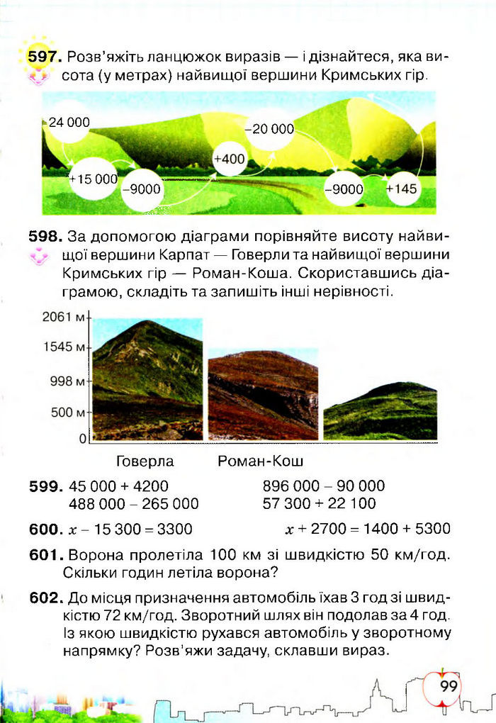 Підручник Математика 4 клас Оляницька 2015