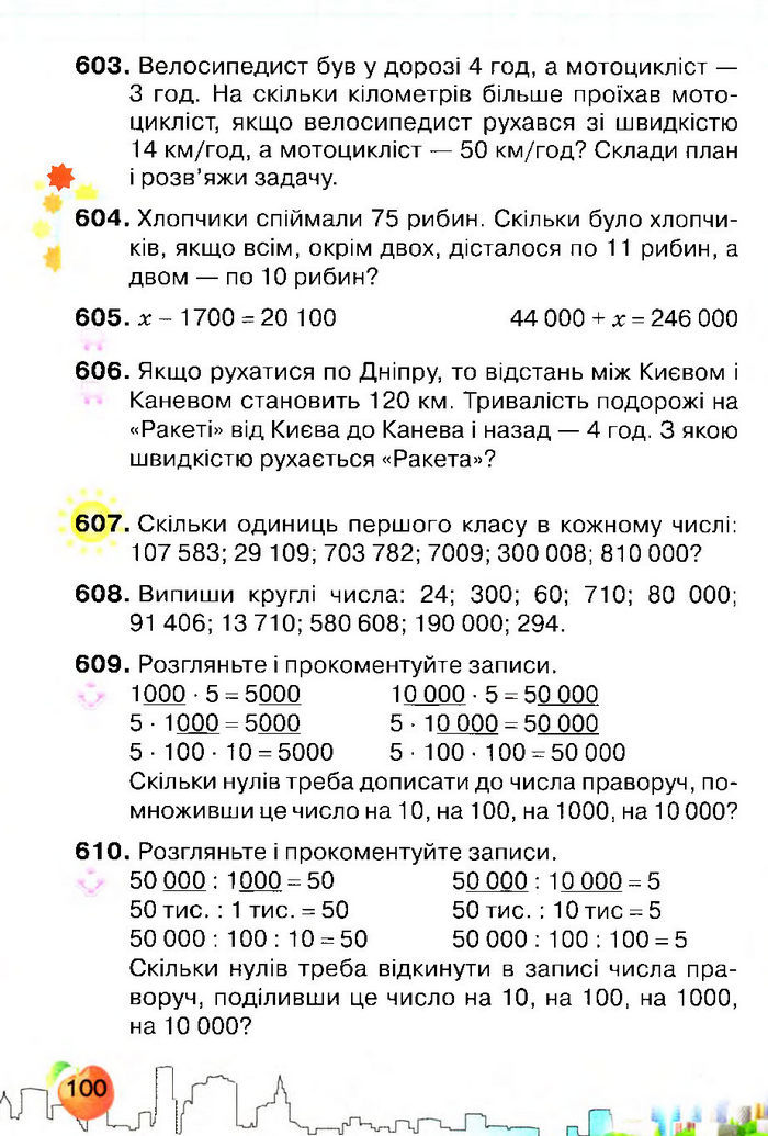 Підручник Математика 4 клас Оляницька 2015